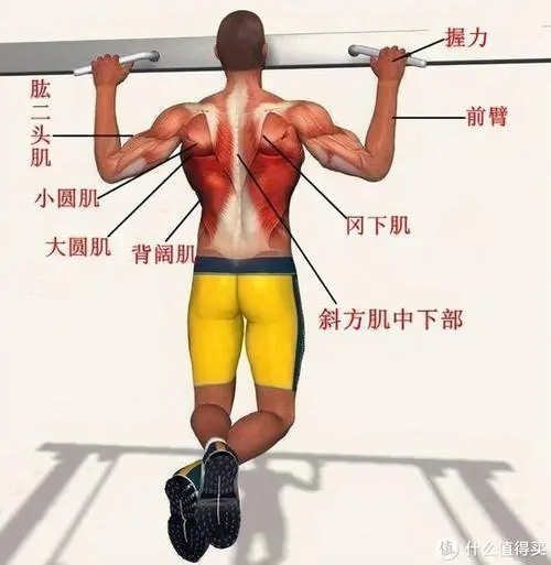 儿童健身操室内 儿童健身操室内